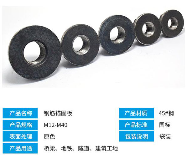 鋼筋錨固板M6